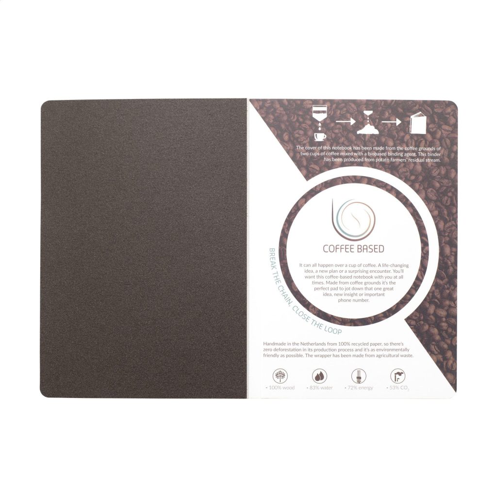 Product 5