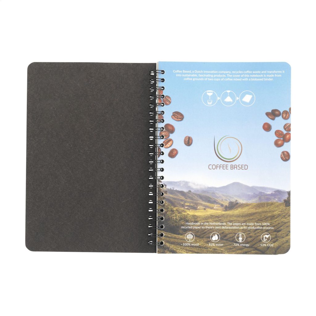 Product 5