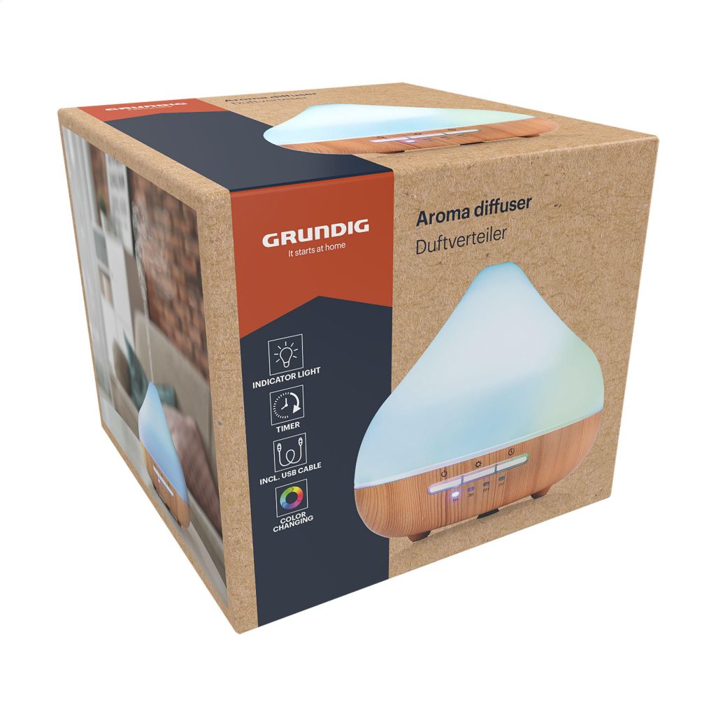 Product 6