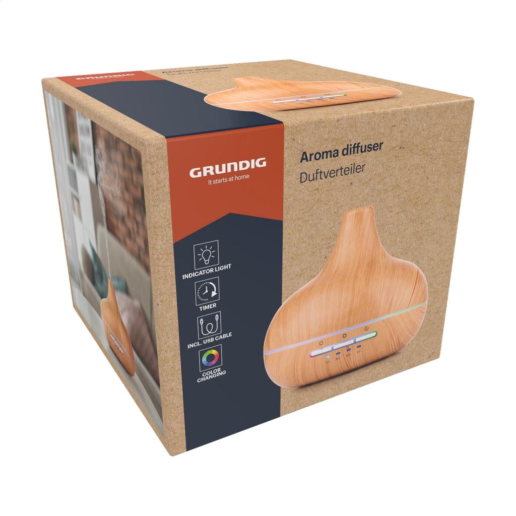 Product 5