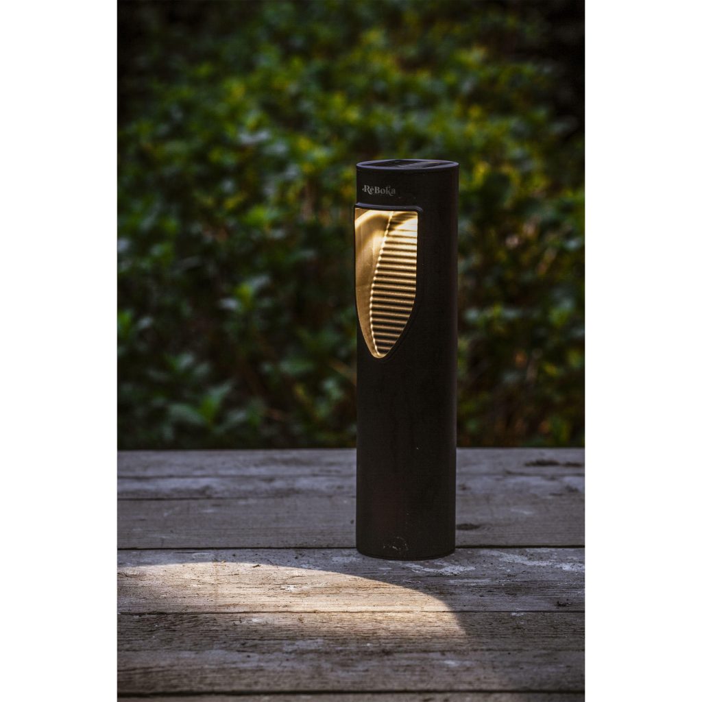 Product 5