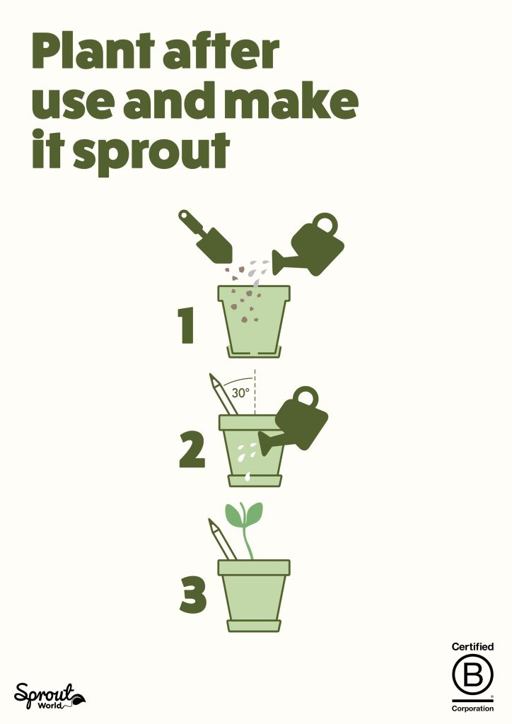 Product 6